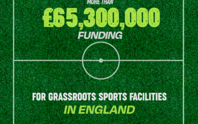 Grassroots football funding to Aldridge-Brownhills